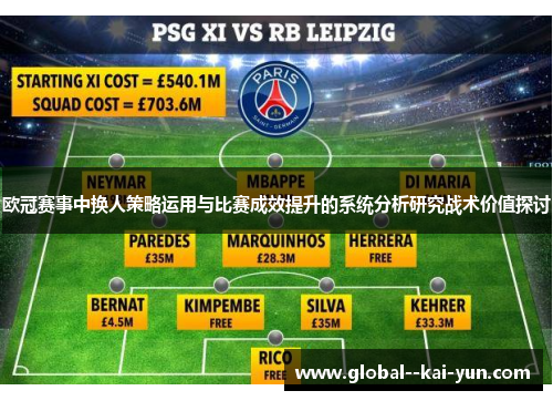 欧冠赛事中换人策略运用与比赛成效提升的系统分析研究战术价值探讨 欧冠赛事中换人策略运用与比赛成效提升的系统分析研究战术价值探讨