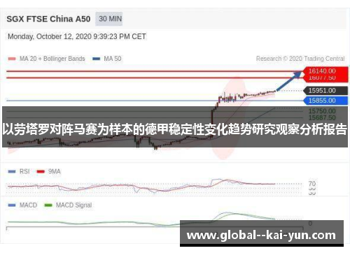 以劳塔罗对阵马赛为样本的德甲稳定性变化趋势研究观察分析报告