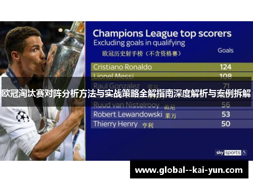 欧冠淘汰赛对阵分析方法与实战策略全解指南深度解析与案例拆解 欧冠淘汰赛对阵分析方法与实战策略全解指南深度解析与案例拆解