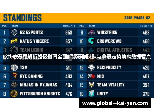 欧协联赛程解析终极指南全面解读赛制球队与争冠走势前瞻数据看点 欧协联赛程解析终极指南全面解读赛制球队与争冠走势前瞻数据看点